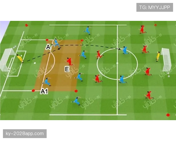 中场开球规则拆解：什么时候必须完全向前传球？