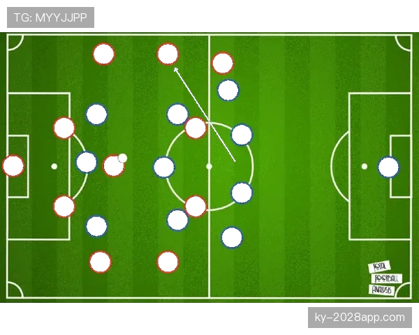 厄德高与麦迪逊：前腰位置上的进攻组织能力与战术适配性解析