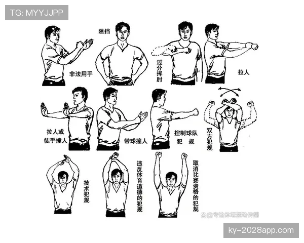 体育道德犯规判罚标准全解析：哪些行为才算违例？