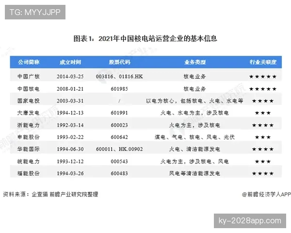 利物浦重返英超争冠行列：争冠形势变化及对竞争格局影响