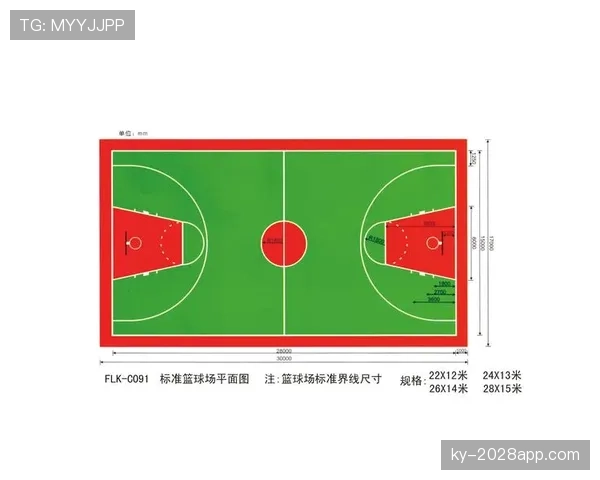 篮球身体接触判罚标准与常见情况解析
