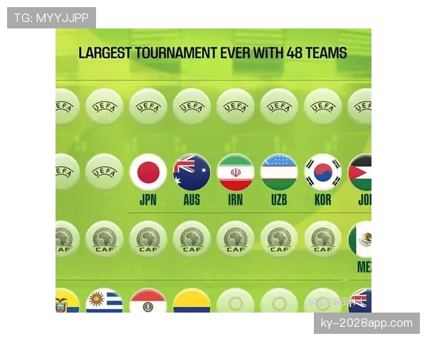 科特迪瓦冲击2026世界杯:出线前景、阵容预测与小组赛潜在对手分析 科特迪瓦冲击2026世界杯:出线前景、阵容预测与小组赛潜在对手分析
