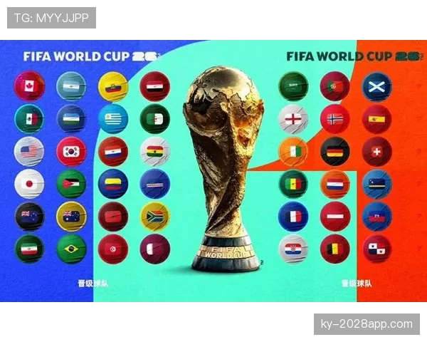 2026世界杯官方晋级资格规则