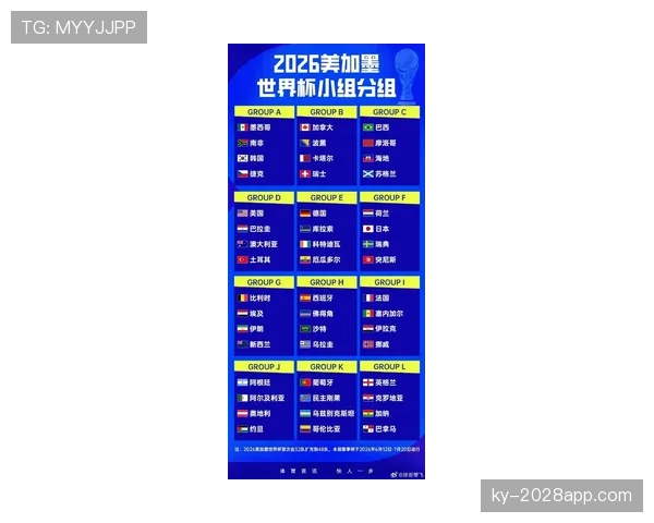2026世界杯12组赛制公平吗