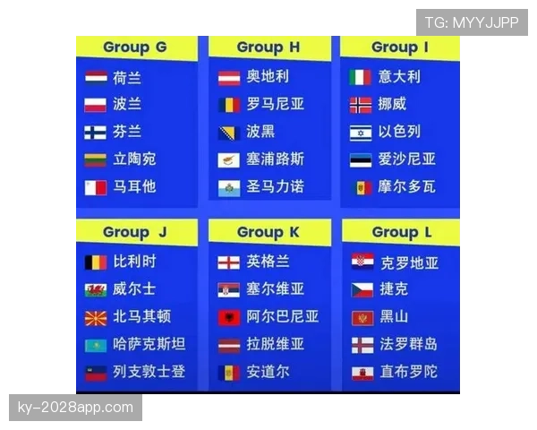 2026世界杯小组赛同分规则详解
