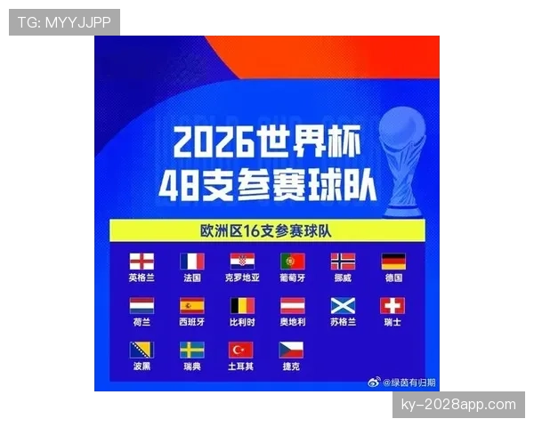 捷克冲击2026世界杯赛程前景分析:能否突围欧洲区预选赛 捷克冲击2026世界杯赛程前景分析:能否突围欧洲区预选赛