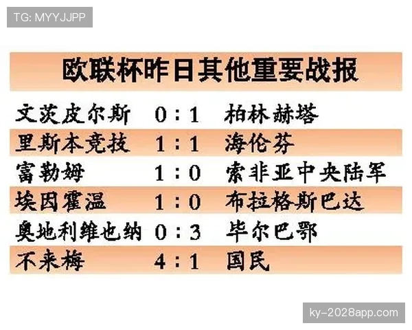 南非媒体解读世界杯A组抽签结果